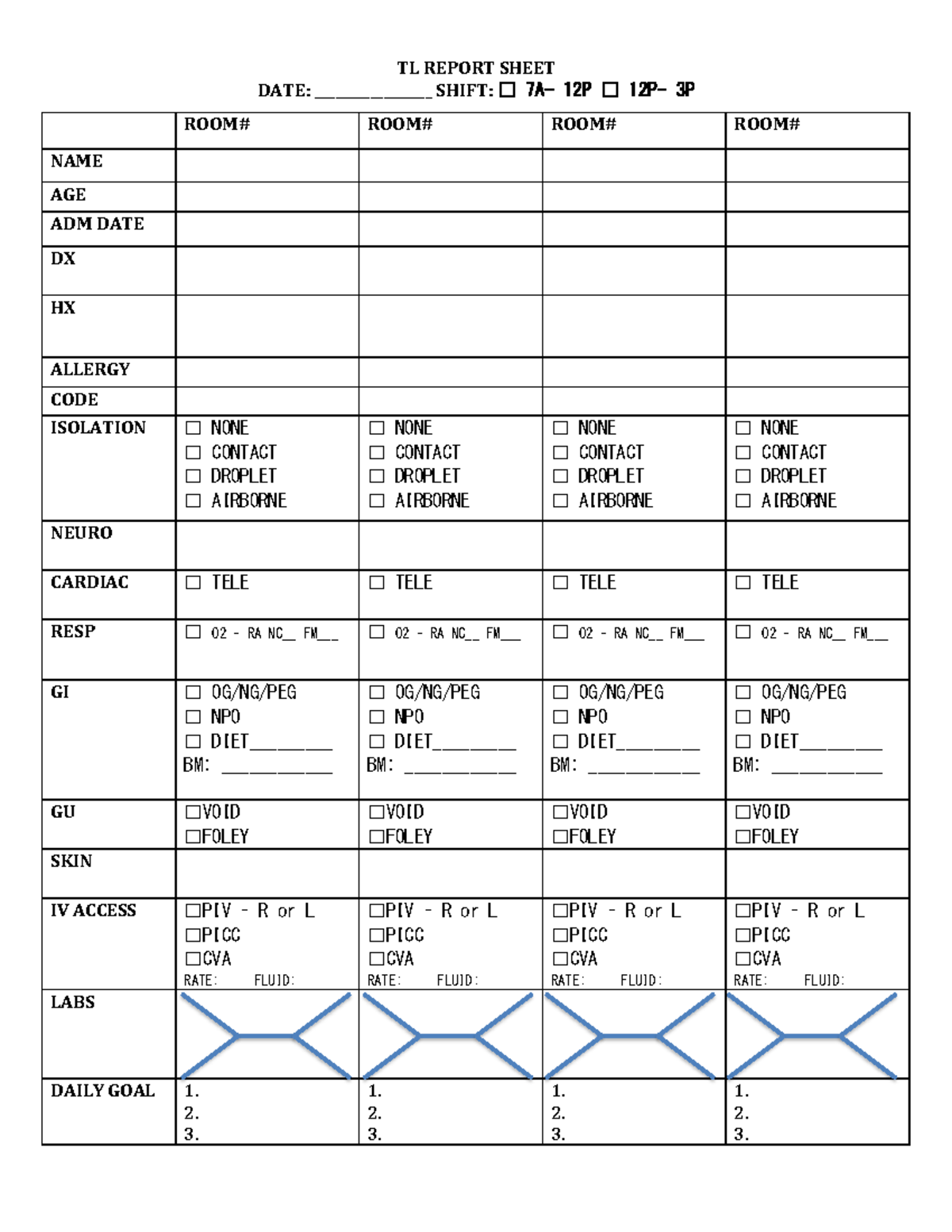 TL Report Sheet - TL REPORT SHEET DATE: _________________ SHIFT: ☐ 7A ...