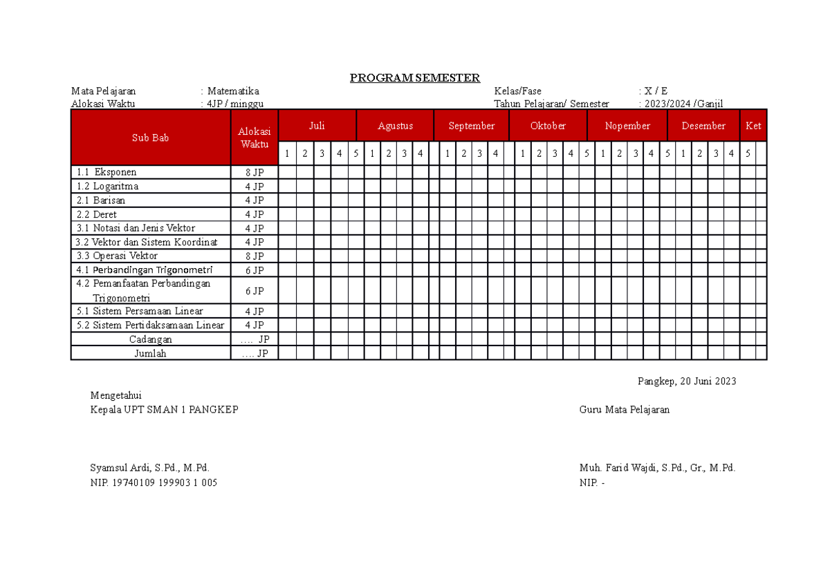 5. Program Semester ( Promes) - PROGRAM SEMESTER Mata Pelajaran ...