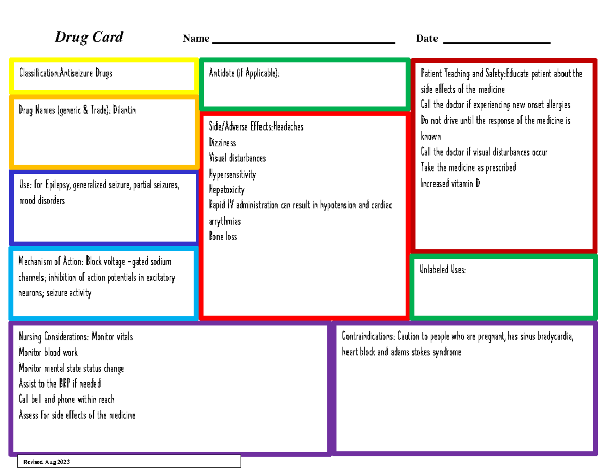 Final DC - Summary Pathophysiology & Pharmacology - Drug Card Name ...