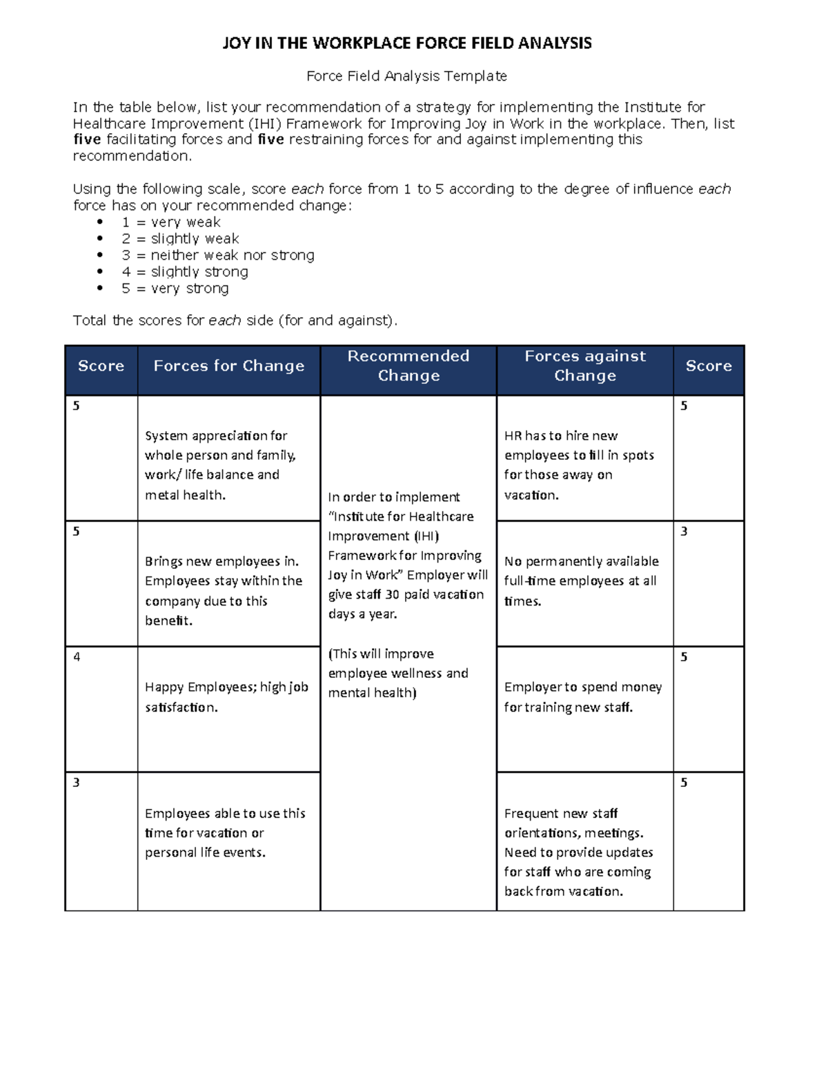 force-field-analysis-template-done-joy-in-the-workplace-force-field