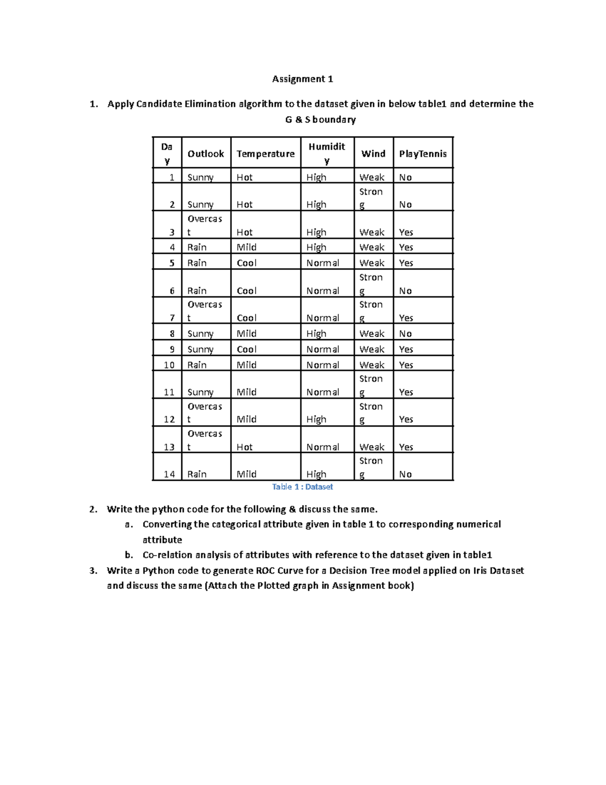 Assignment 1 VHFI - VVV - Assignment 1 1. Apply Candidate Elimination ...