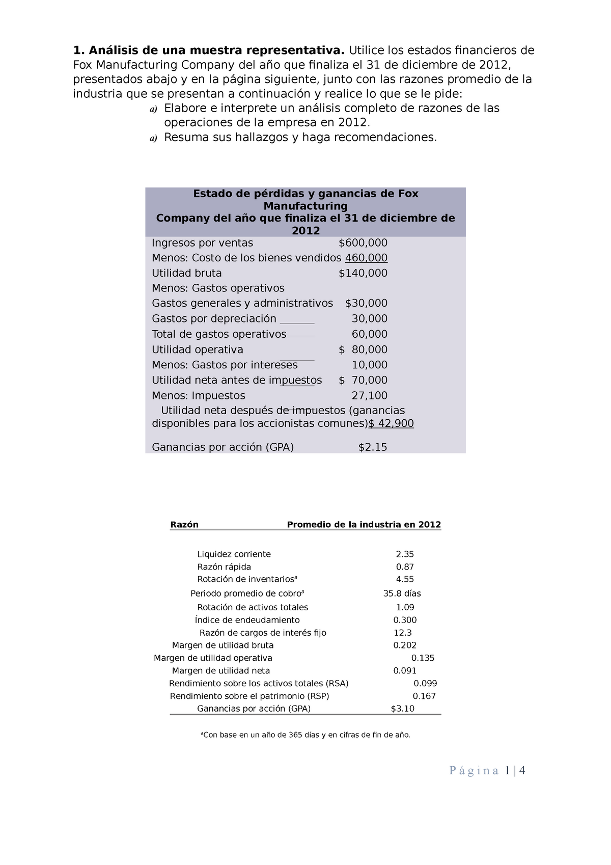 Análisis de una muestra representativa. Utilice los estados financieros