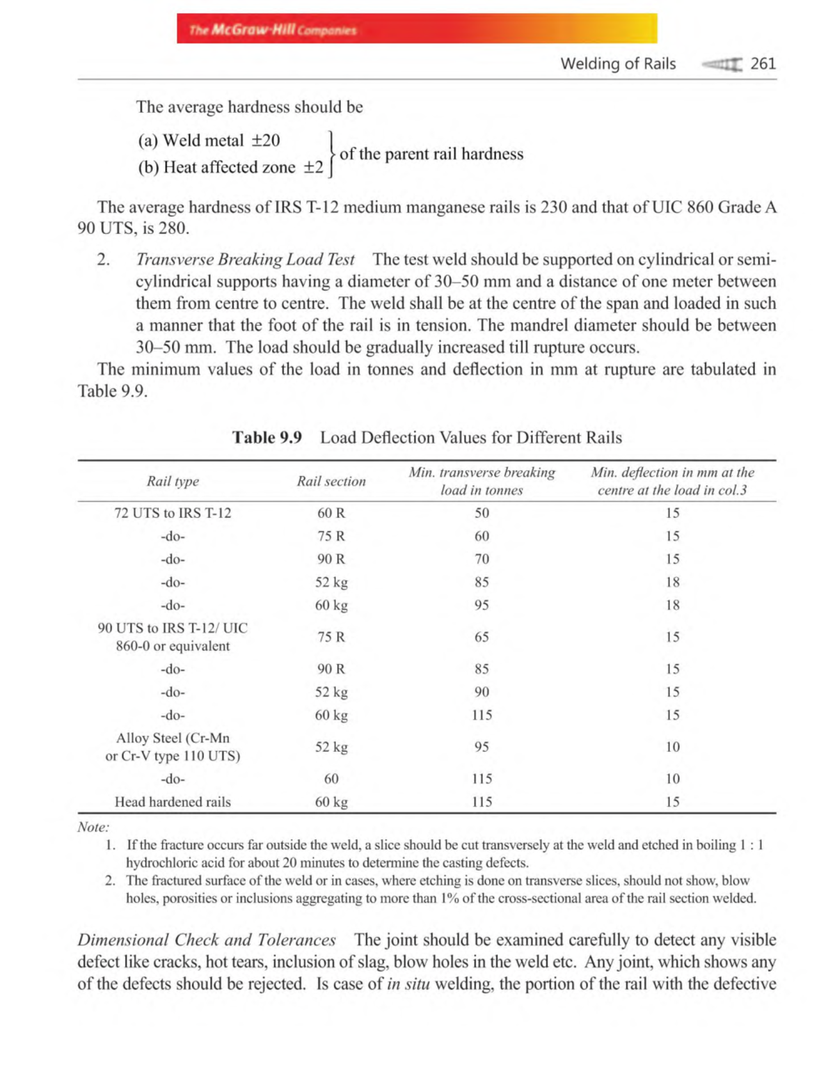 Railway Track Engineering ( PDFDrive )48 Welding of Rails I 261 The average hardness should