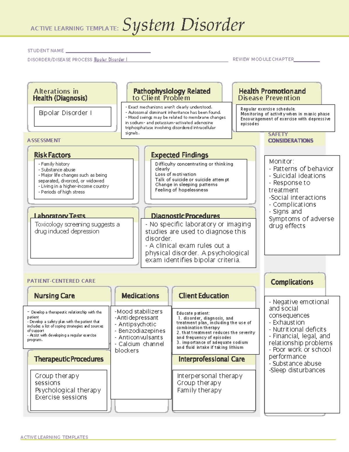 ATI System Disorder Bipolar ACTIVE LEARNING TEMPLATE System Disorder