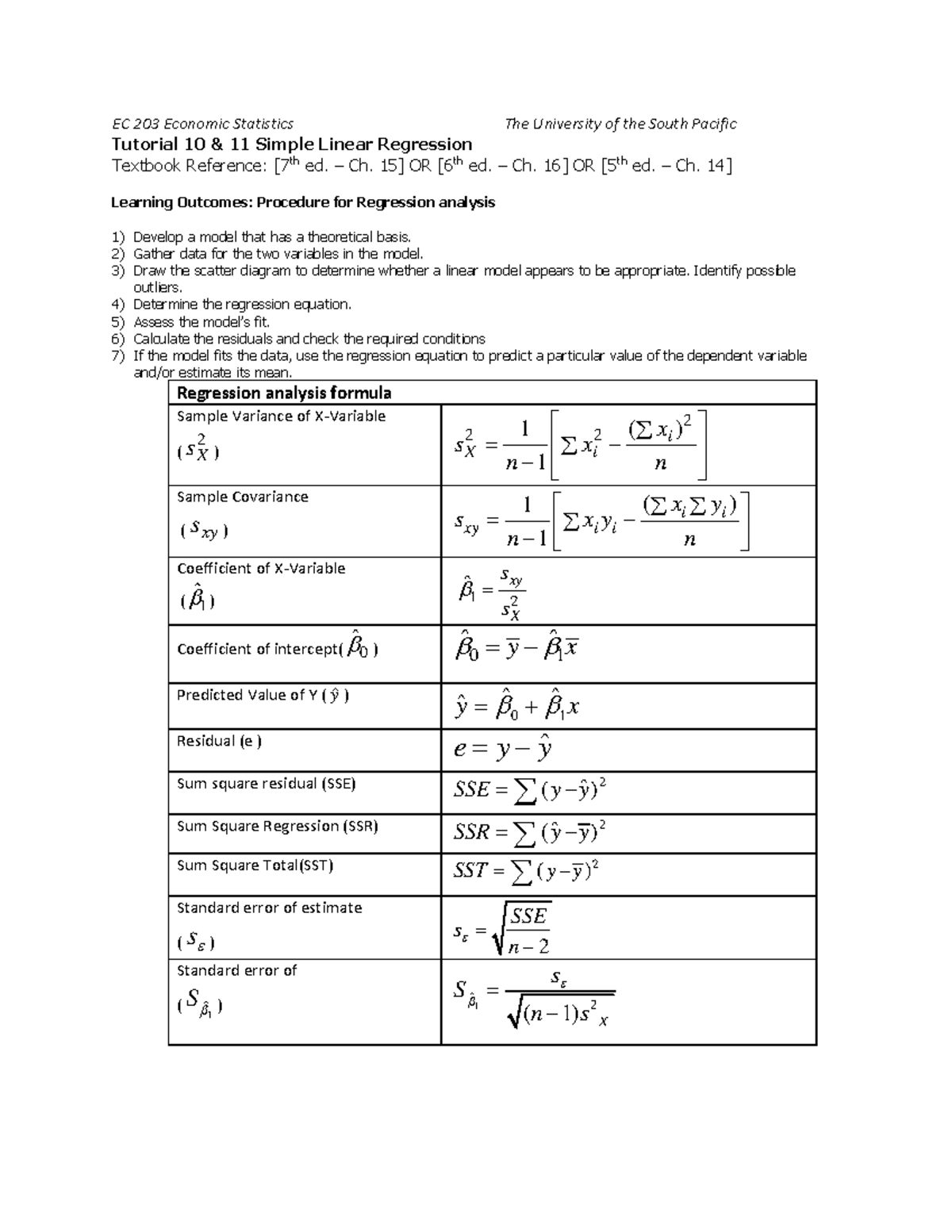 ECONOMICS 203 visual data 4