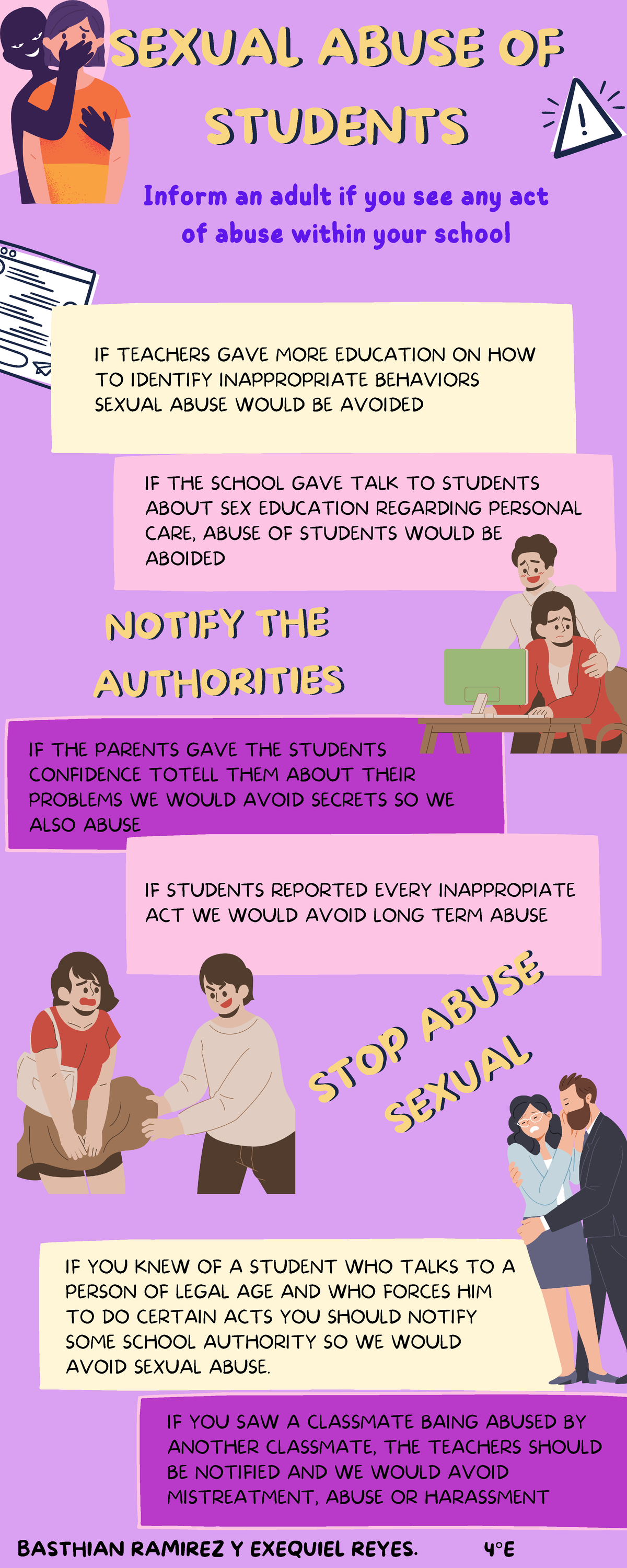 Tips to Overcome Cyberbullying Infographic - IF THE PARENTS GAVE THE ...