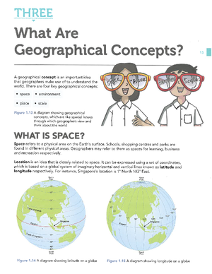 Geog of Food notes - Upper Secondary Geography Elective (Express ...