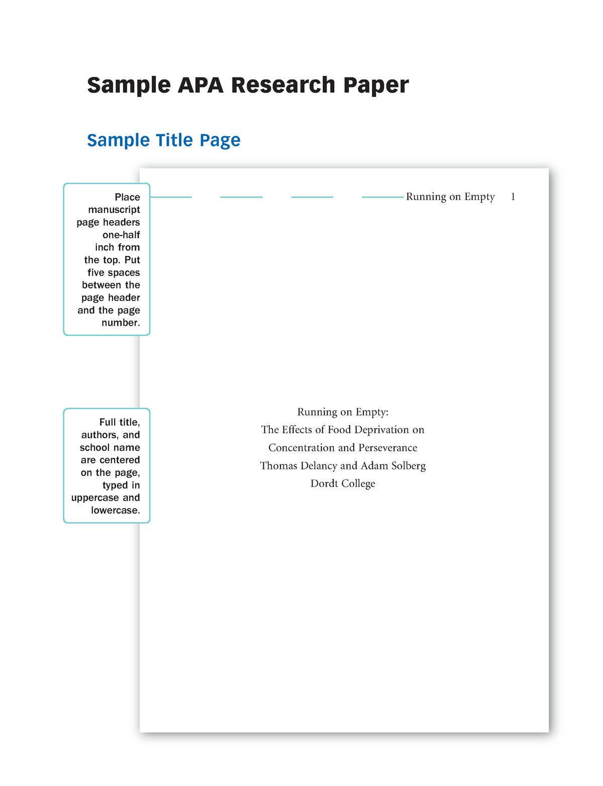 Apa research paper headings different first page