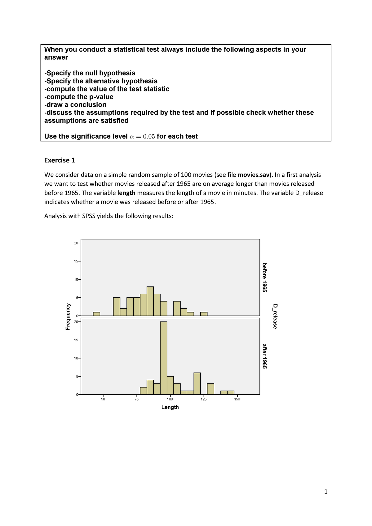 hypothesis testing exercises and solutions