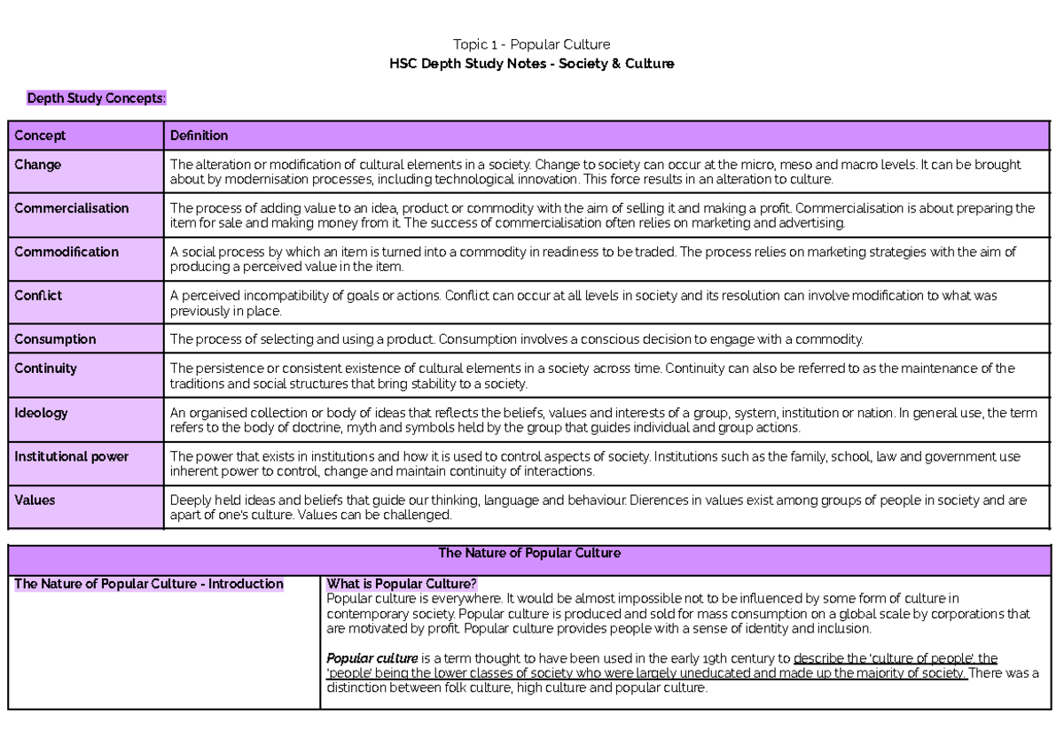 Topic 1 - Popular culture HSC Depth Study Notes - Change to society can ...