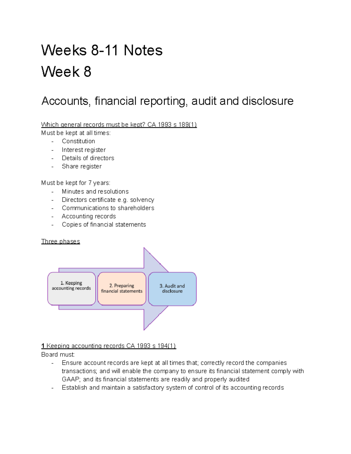 COML 204 Test - Lecture notes from weeks 8, 9, 10, and 11 for the final ...