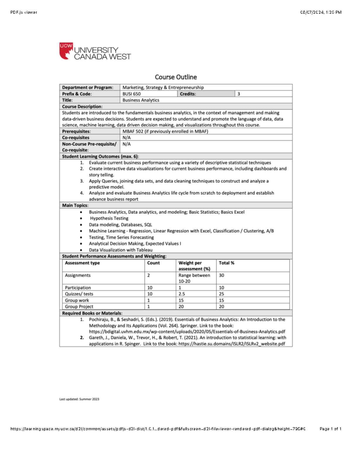 BUSI650- CO HBD - 650 - PDF viewer 1:26 PM UCW UNIVERSITY CANADA WEST ...
