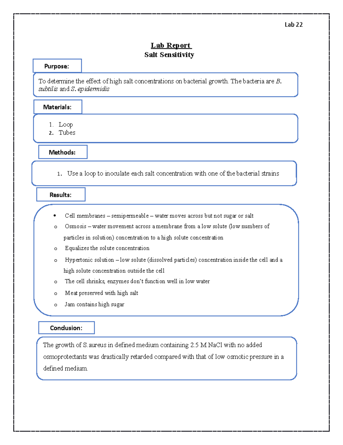 Lab report for lab 22 - Lab 22 Lab Report Salt Sensitivity Purpose: To ...