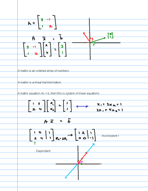 Systems Of Linear Equations - 1 How to Begin Before you view my ...