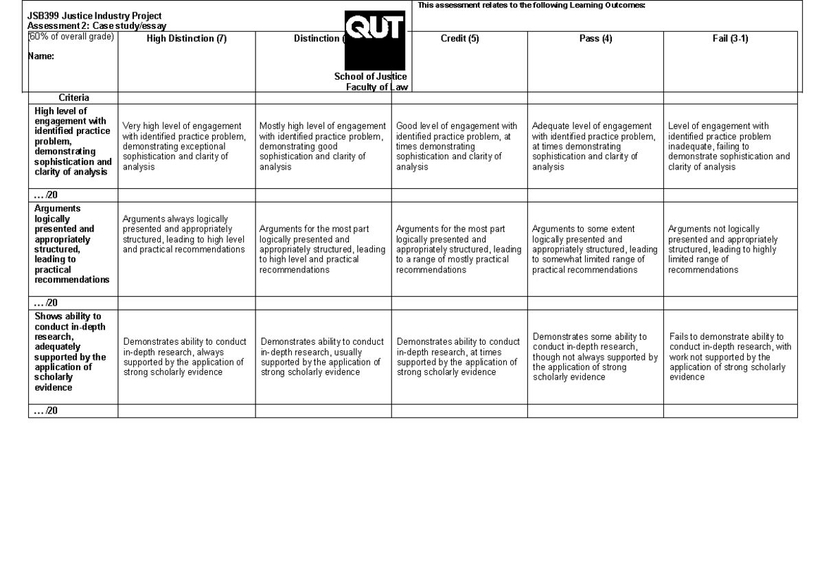 Assessment 2 CRA JSB399 - Criteria High Distinction (7) Distinction (6 ...