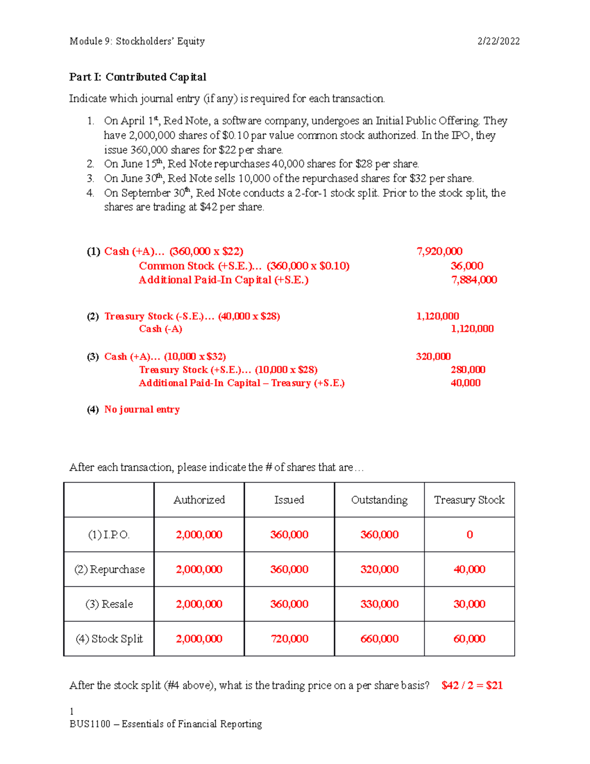 BUS1100 - Module 09 - Workbook Solutions - Module 9: Stockholders ...