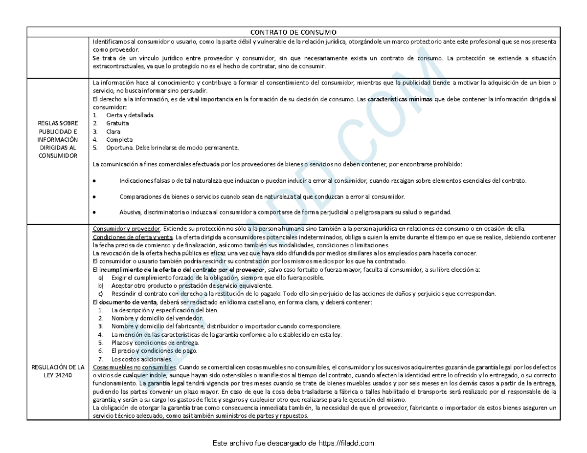 9 Contrato De Consumo Derecho Resumen Contrato De Consumo