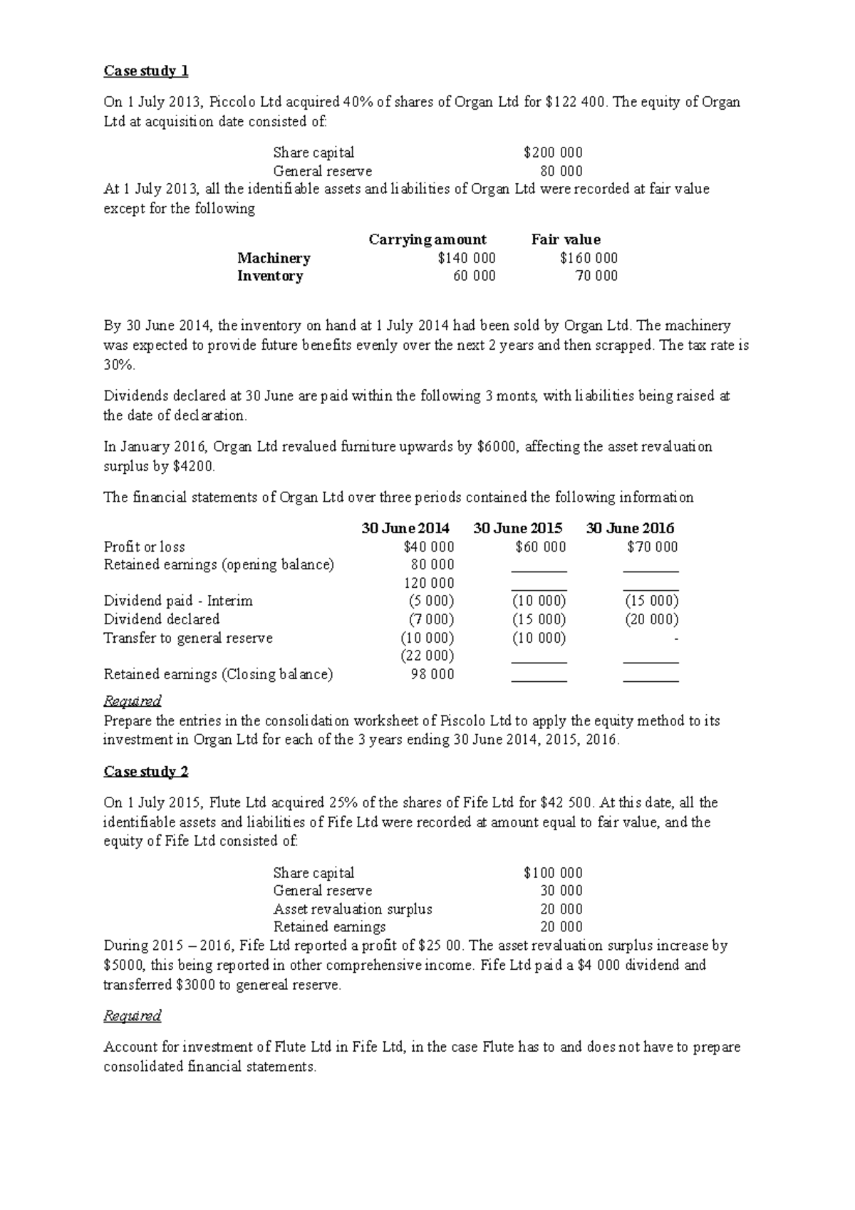 Equity method case study - Case study 1 On 1 July 2013, Piccolo Ltd ...