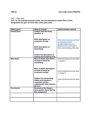 Uni TMA01 - DD102 Introducing To The Socail Science TMA Define ...