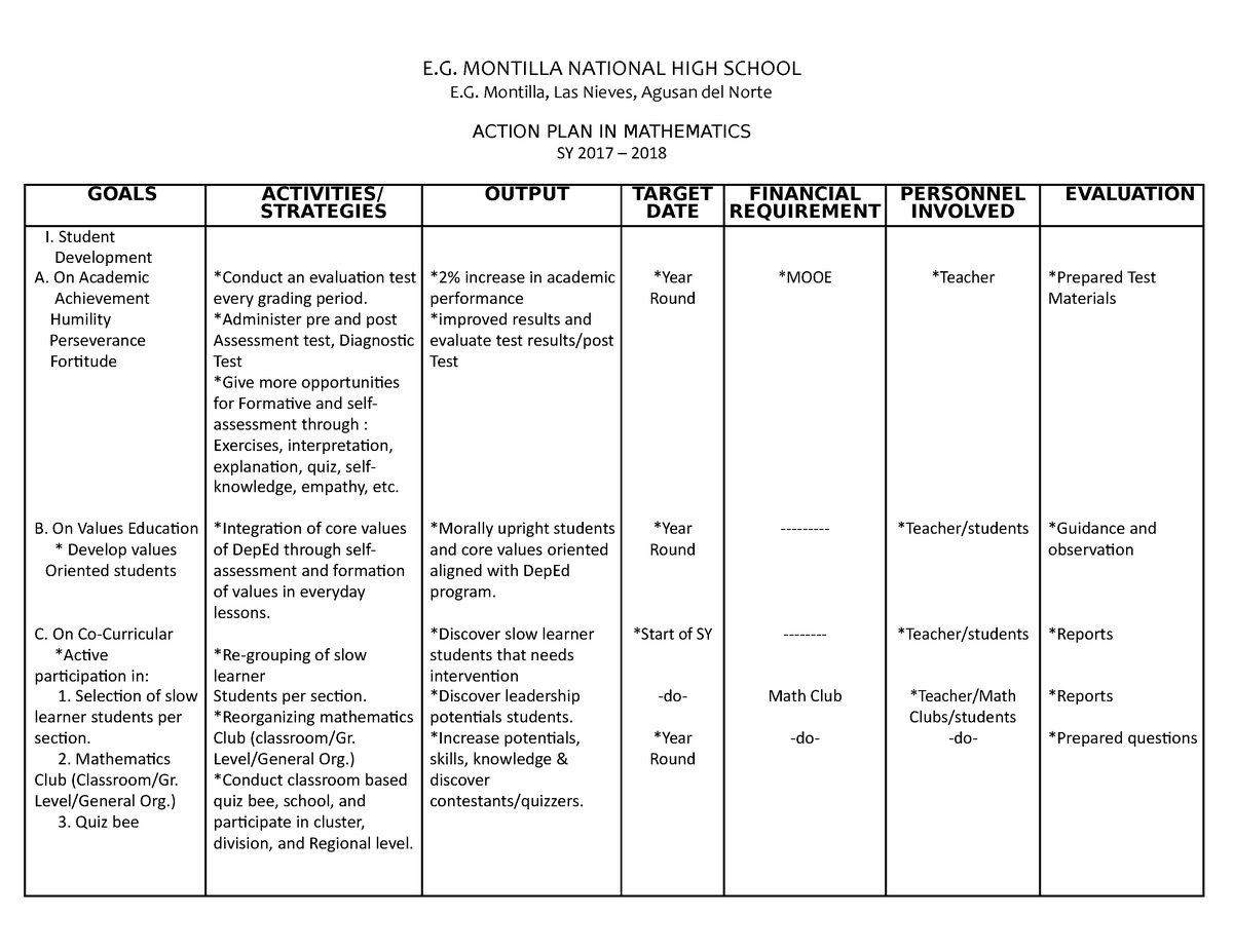 math-action-plan-e-montilla-national-high-school-e-montilla-las