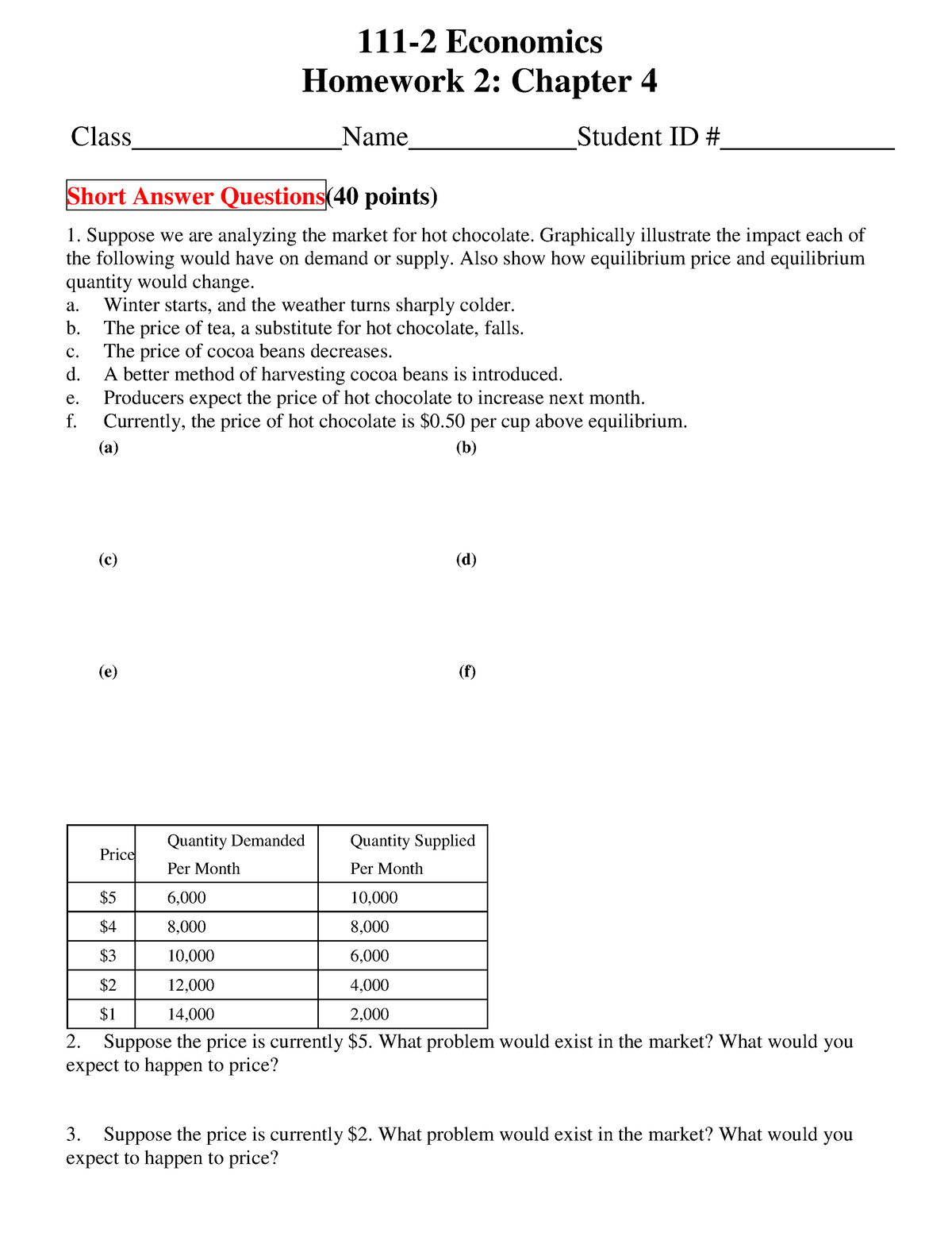 CH4 The Market Forces Of Supply And Demand HW - 111-2 Economics ...