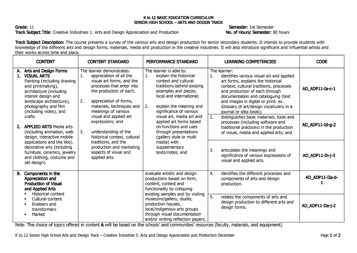 Creative Industries I-Arts and Design Appreciation and Production ...