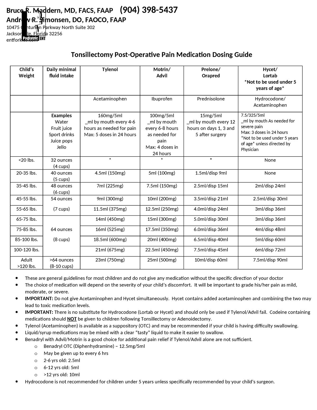 Dosingchart2 Tonsillectomy PostOperative Pain Medication Dosing