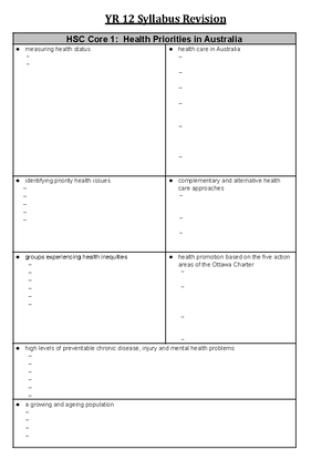 Pdhpe Core 1 - Notes - PDHPE Core 1 – Health Priorities In Australia CQ ...