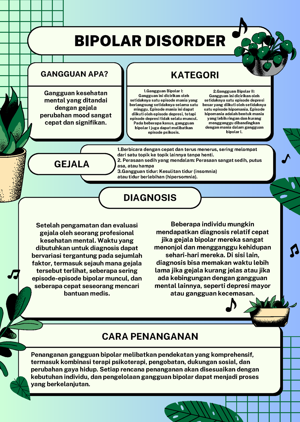 Bipolar Disorder - DSM 5 - BIPOLAR DISORDER 1 Dengan Cepat Dan Terus ...