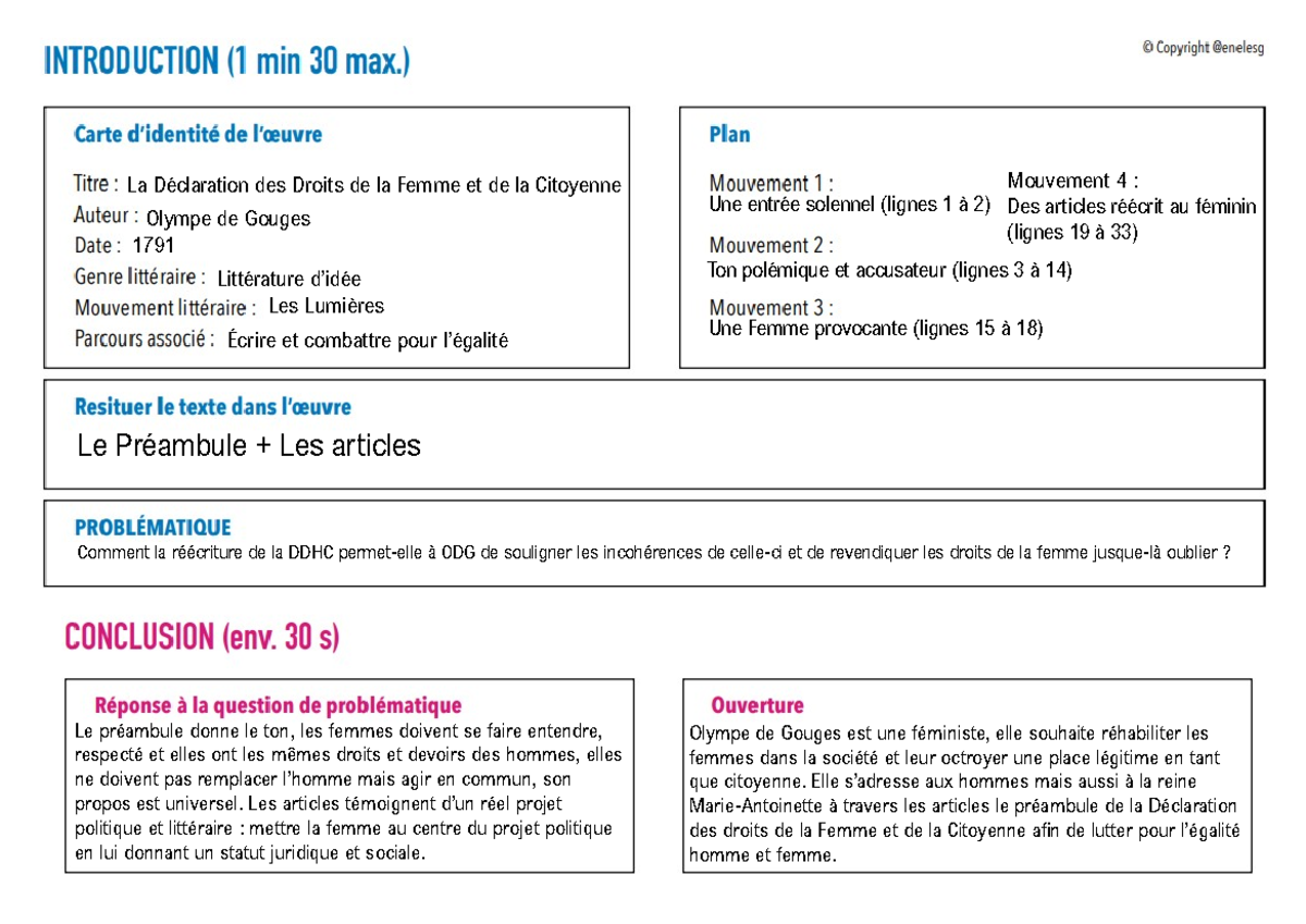 LL3 Le Préambule ODG - La Déclaration des Droits de la Femme et de la ...