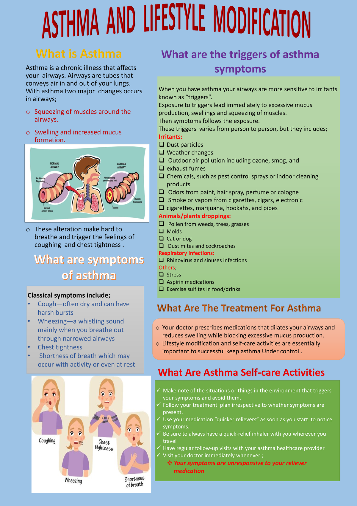 presentation-1-exploring-of-emerging-health-issues-asthma-is-a