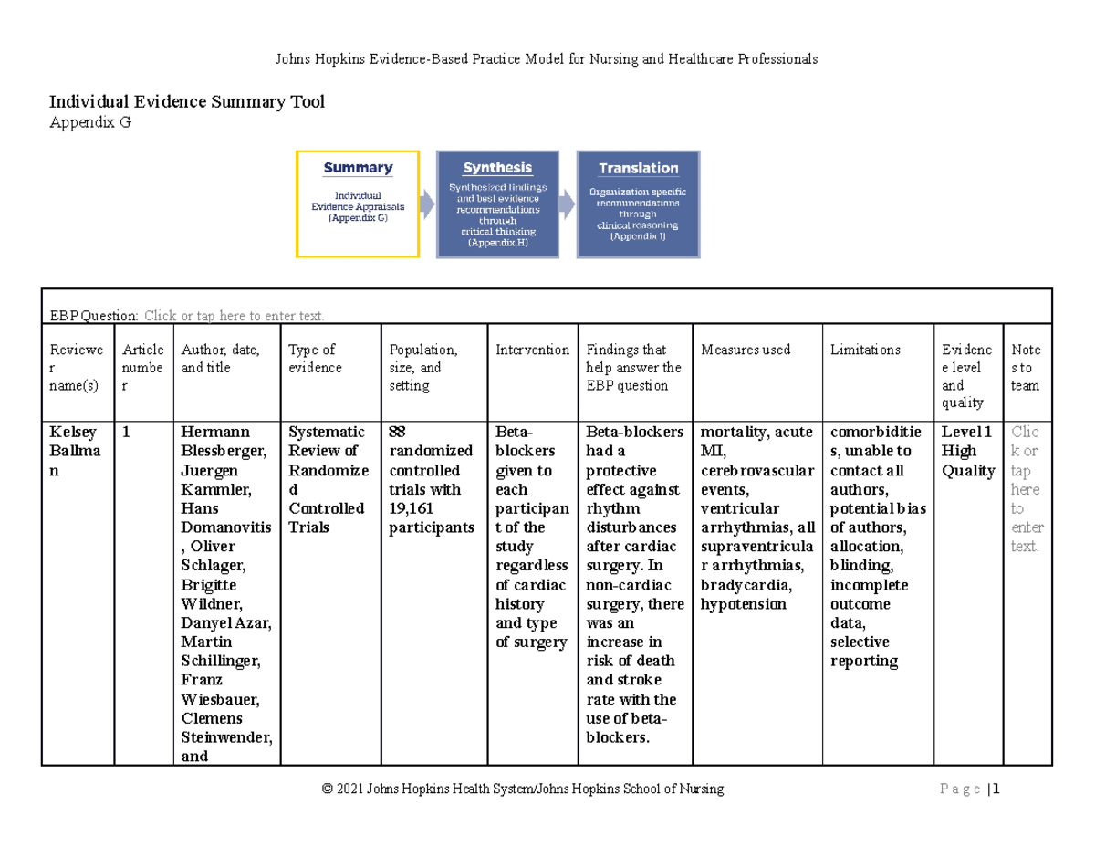 Appendix G 2022Final - Johns Hopkins Evidence-Based Practice Model For ...