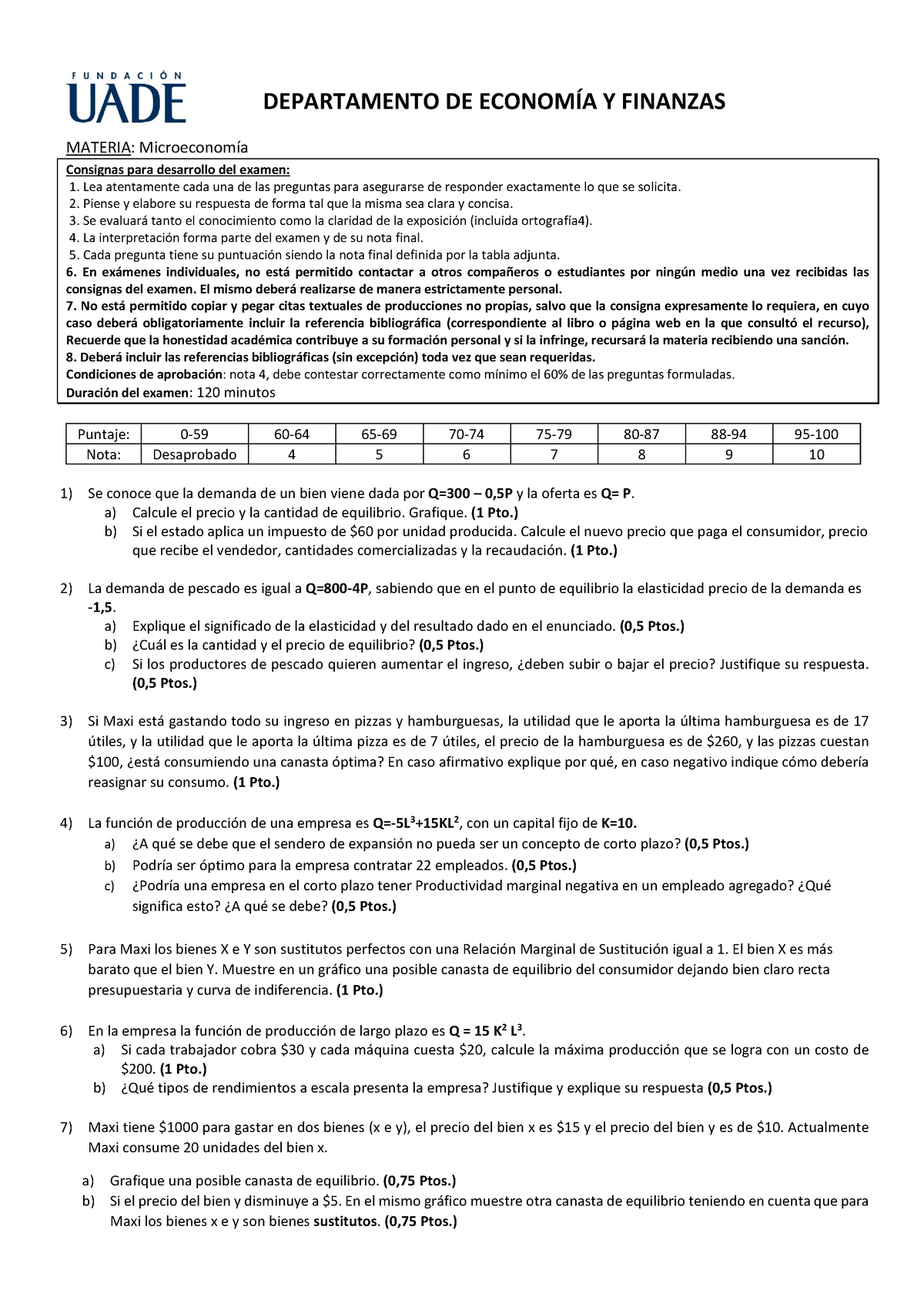 Modelo De Primer Parcial Microeconomia - DEPARTAMENTO DE ECONOMÍA Y ...