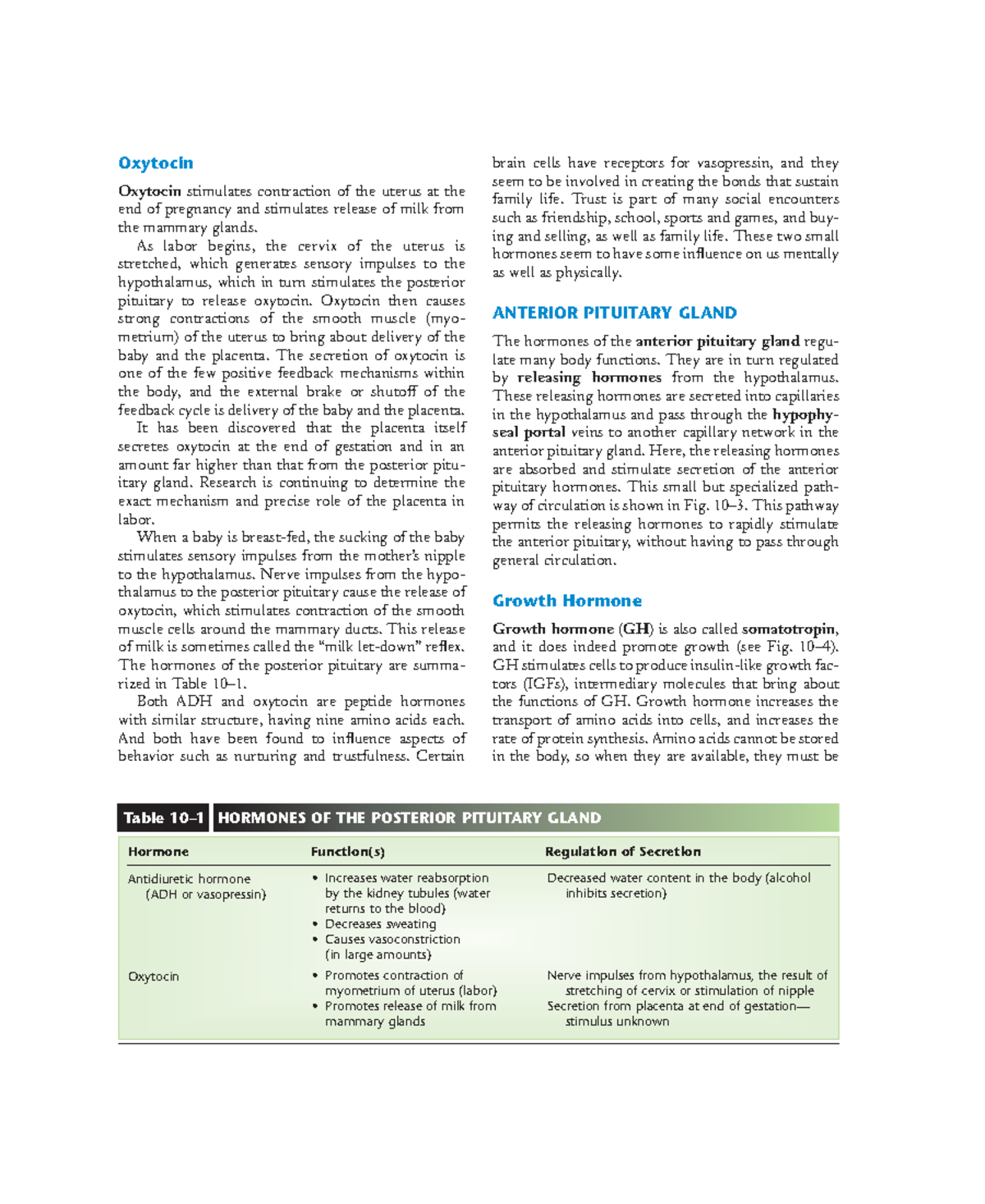 Biology Health BODY 27 Oxytocin Oxytocin Stimulates Contraction Of   Thumb 1200 1467 