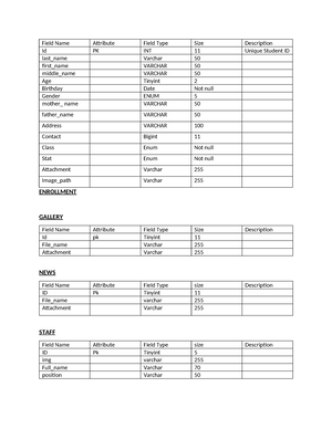 NSED Report Q2 2023 - National Earthquake Drill - Republic Of The ...