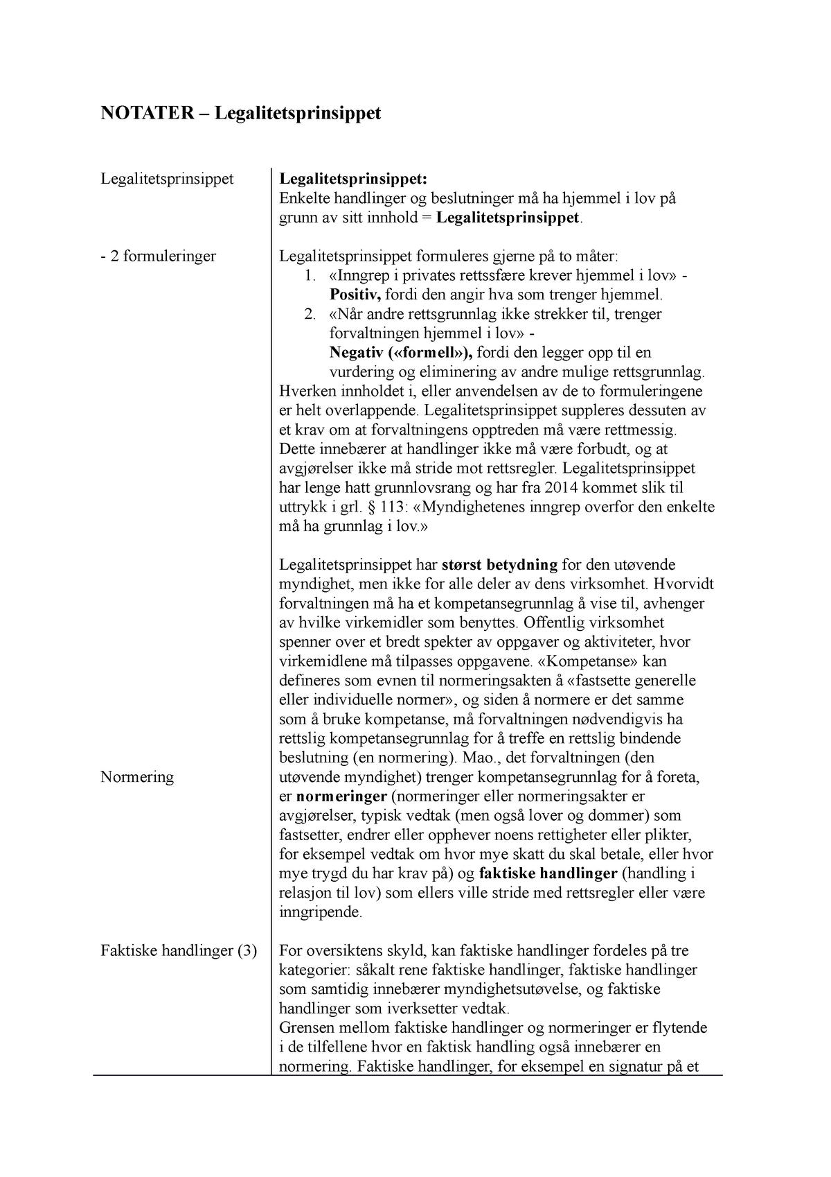 Legalitetsprinsippet - Legalitetsprinsippet Formuleres Gjerne På To ...