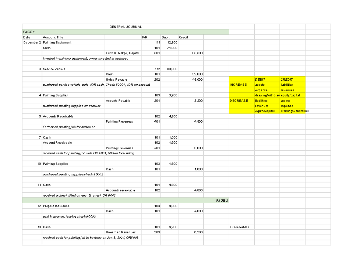 2. Fdnacct Individual Project - General Journal - GENERAL JOURNAL PAGE ...