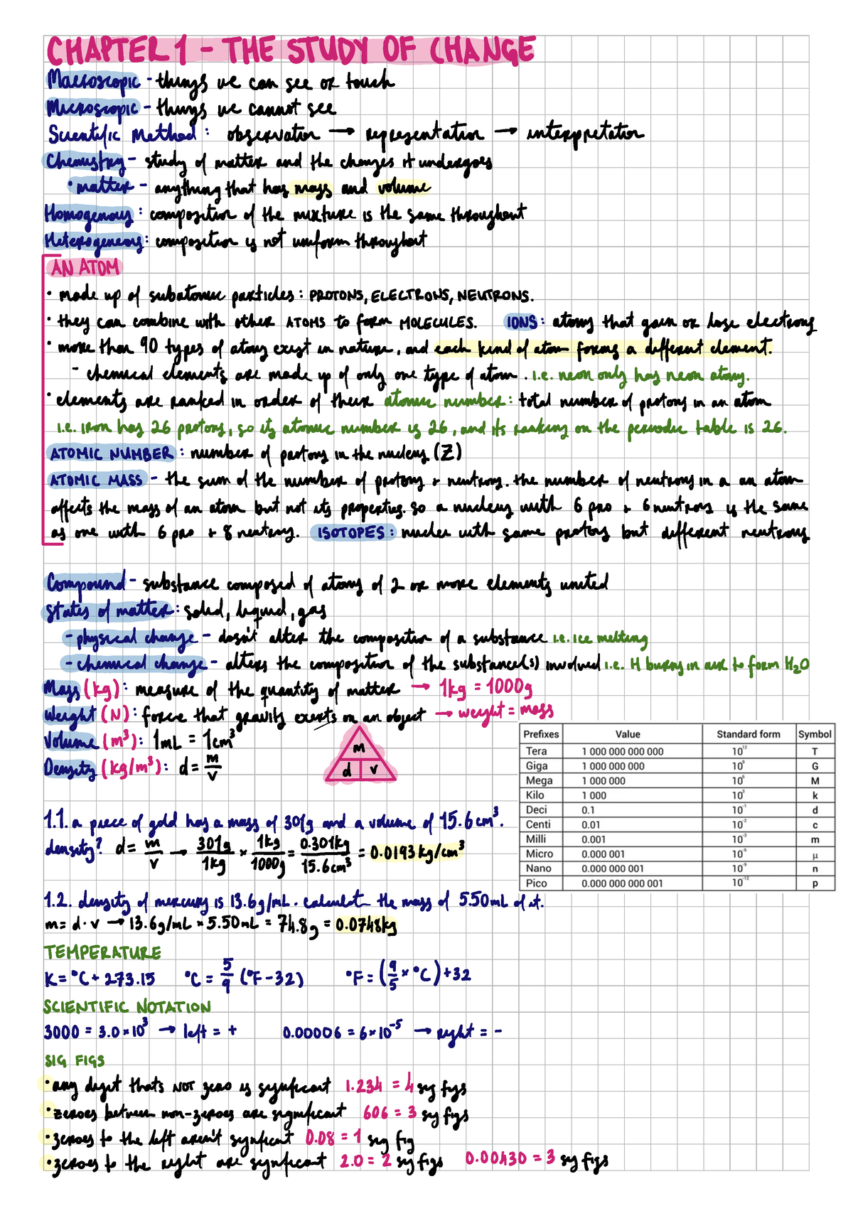 Chapter 1 - Gen Chem CHM1045 - Studocu