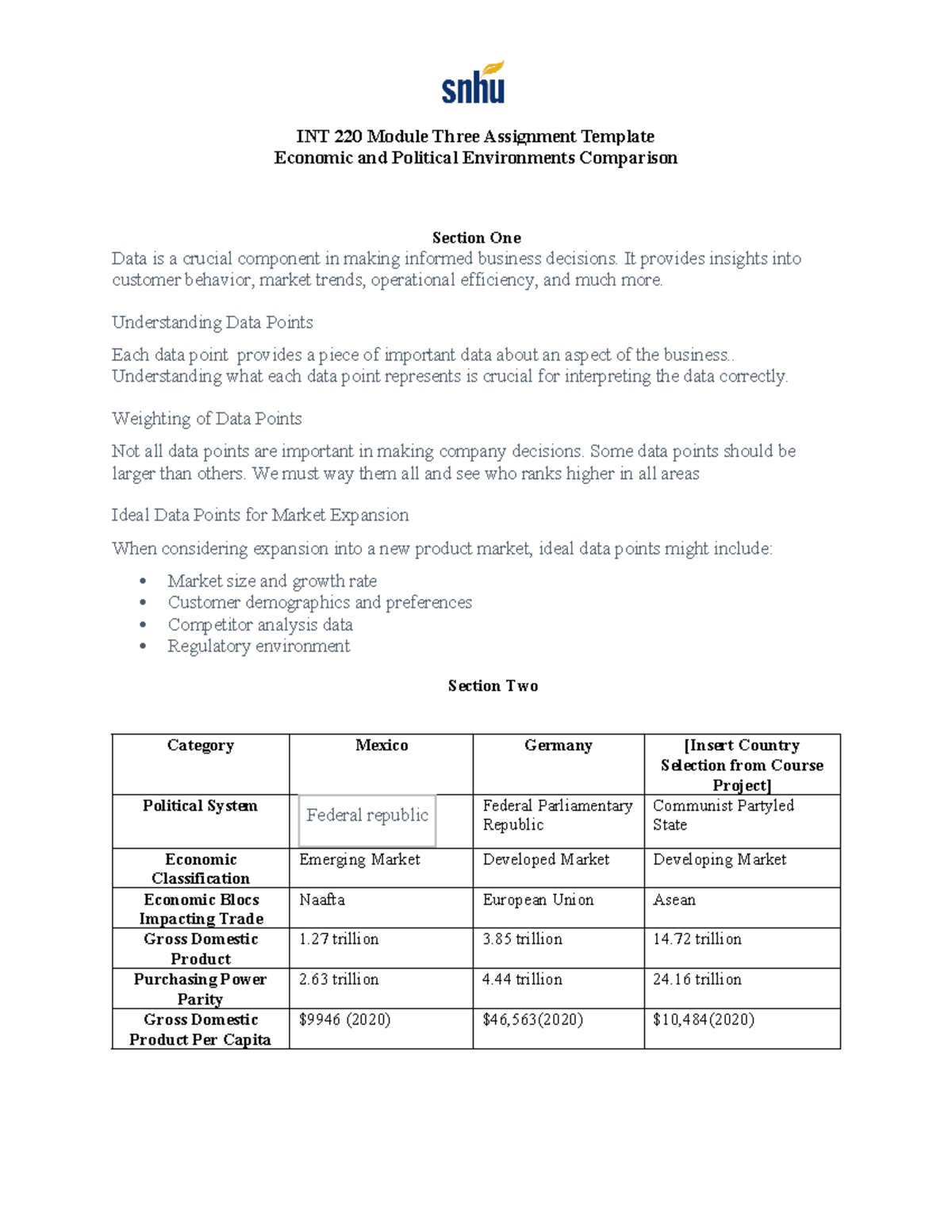 INT 220 Module Three Assignment Template - INT 220 Module Three ...