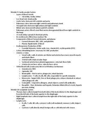 Module 2 Notes - Module 2: Study Of Cells And Tissues Learning Outcomes ...