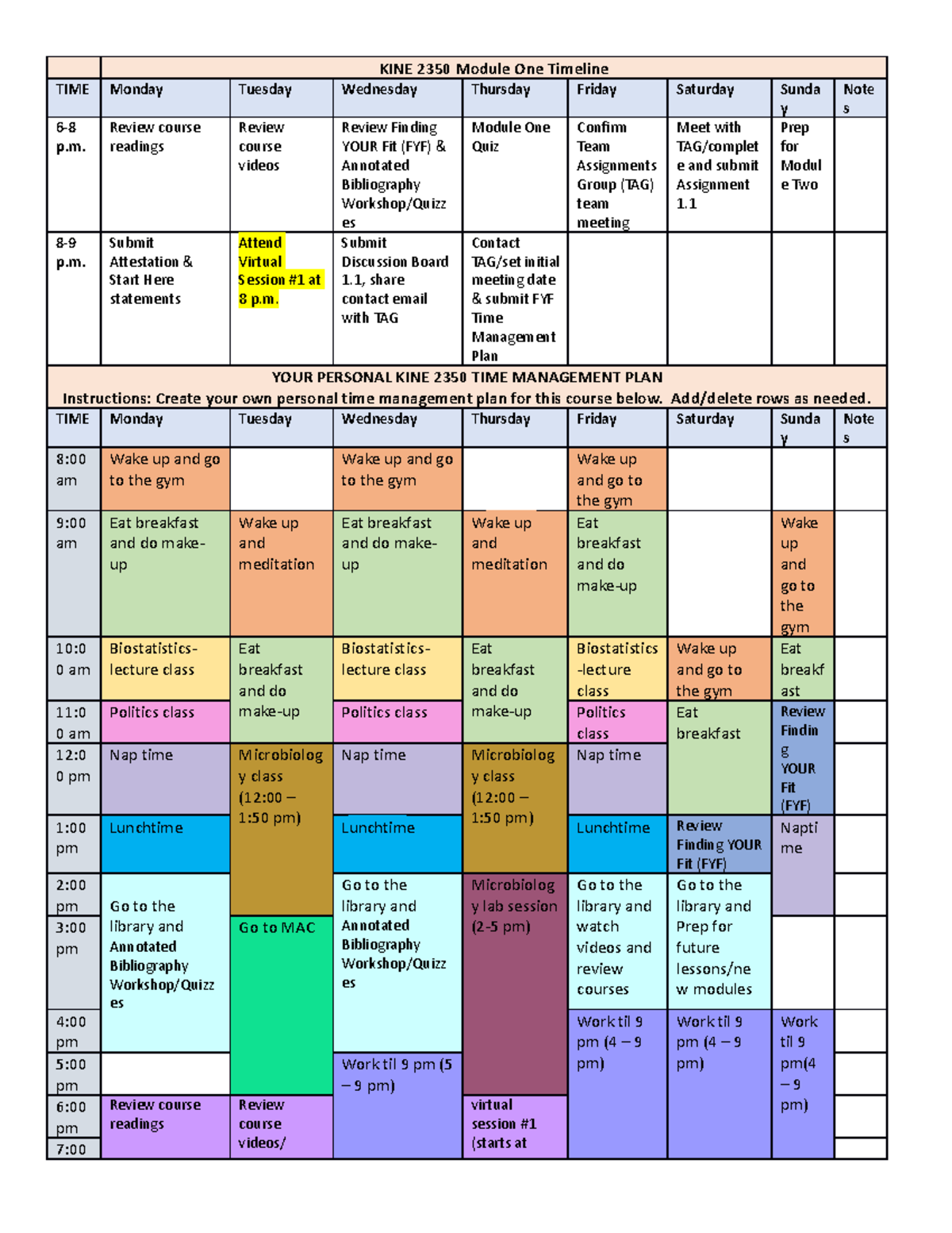 FYF Hothiennguyen - ASSIGNMENT - KINE 2350 Module One Timeline TIME ...