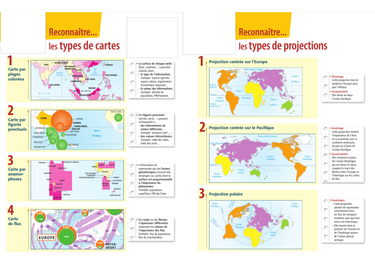 Fiche Hggsp Types De Carte Et R gles Carto Histoire g ographie 