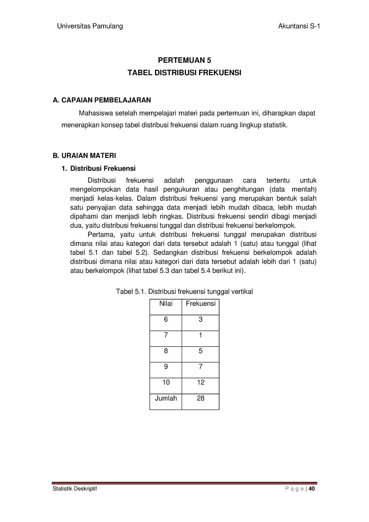 Pertemuan 5 - Pembahasan Ilmu Statistika - PERTEMUAN 5 TABEL DISTRIBUSI ...