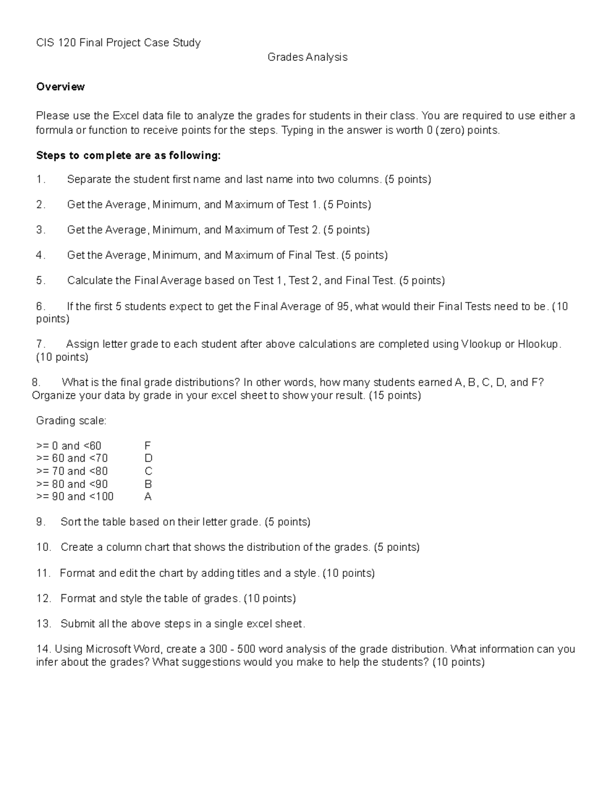 cis 120 final project case study