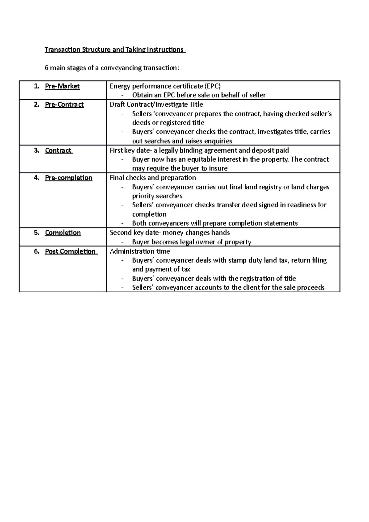 3. Transaction Structure - Pre-Market Energy performance certificate ...