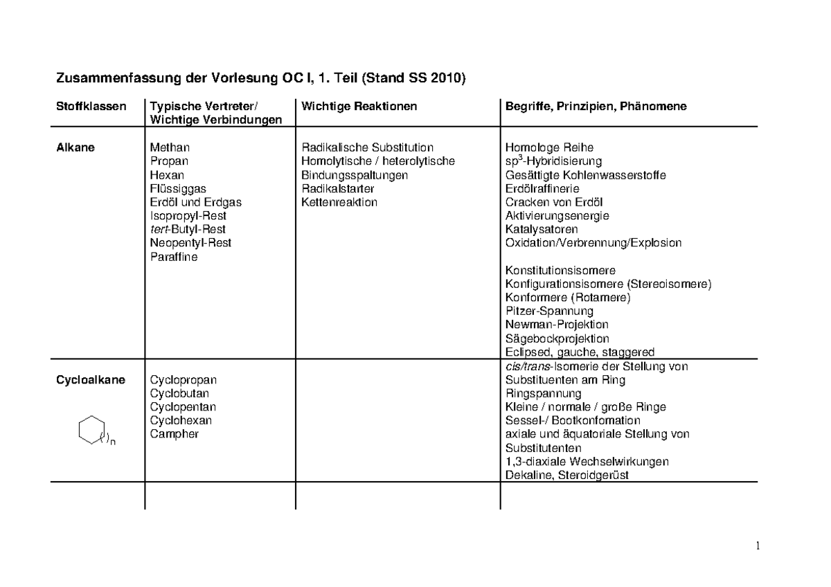 Der Vorleser 1 Teil Zusammenfassung Zusammenfassung OC1 1 Teil - Zusammenfassung der Vorlesung OC I, 1