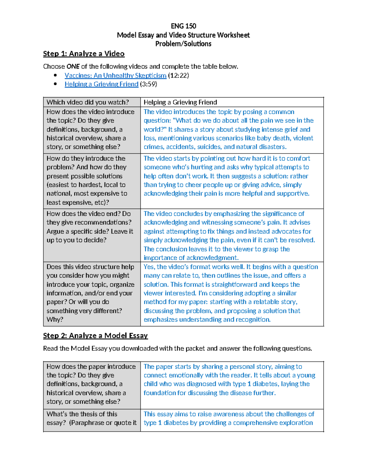 Prob Sol Vid Structure - ENG 150 Model Essay and Video Structure ...