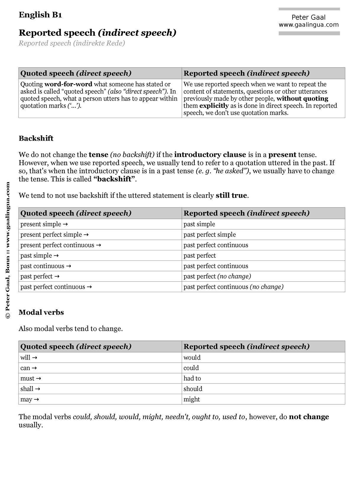 English B1 Reported Speech Exercise 1 - English B Reported Speech ...