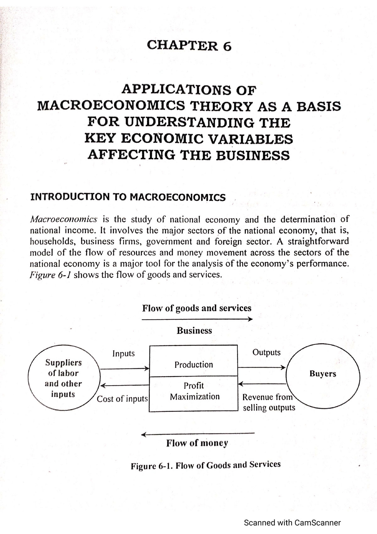 FM-Chapter-6 Chapter 6 In Financial Management - BS Accountancy - Studocu