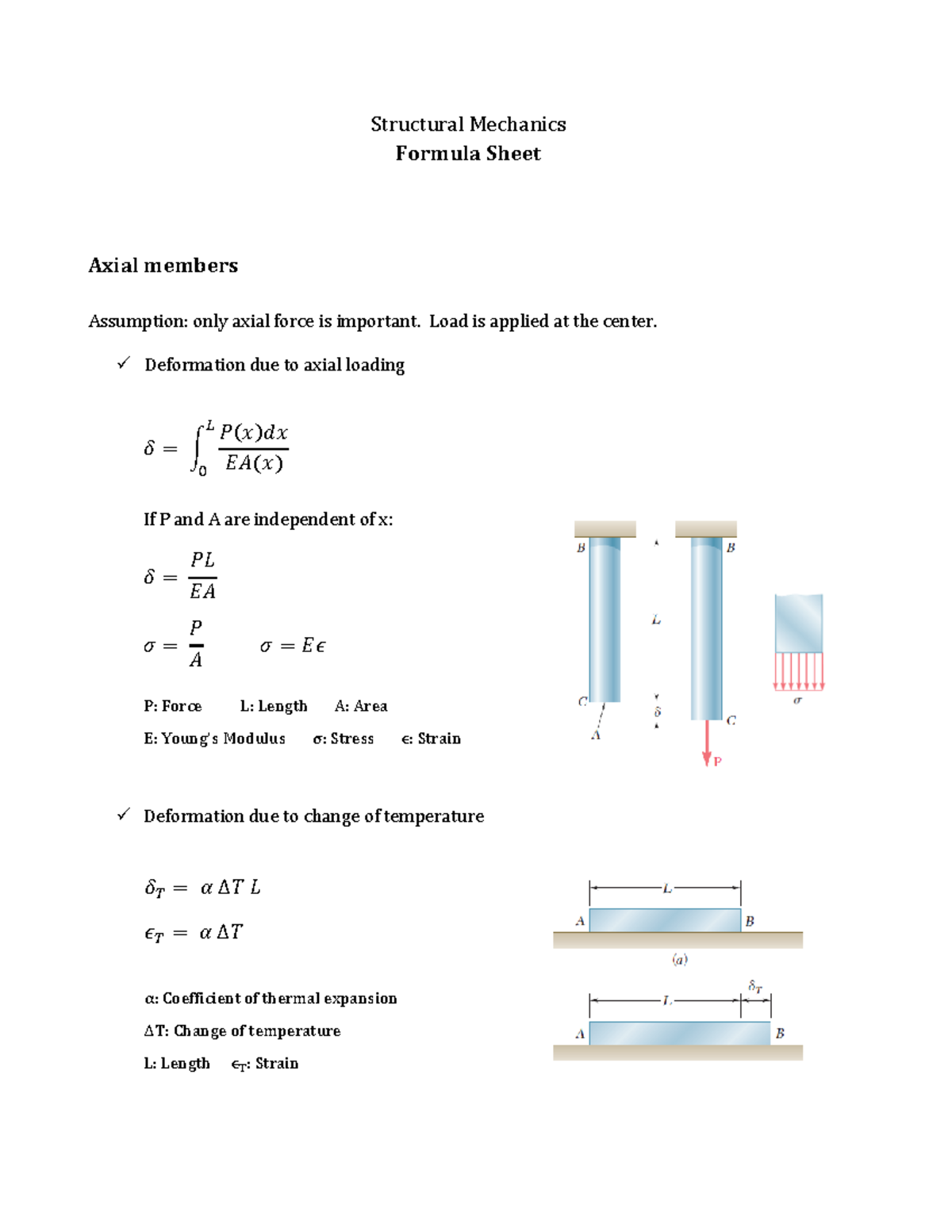 Formula Sheet For Structural Mechanics - Structural Mechanics Formula ...